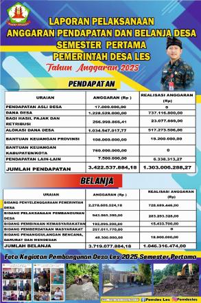 LAPORAN REALISASI PELAKSANAAN APBD SEMESTER 1 TAHUN 2025